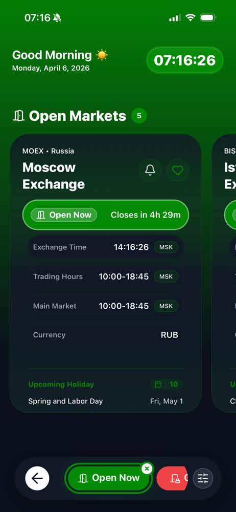 Open markets