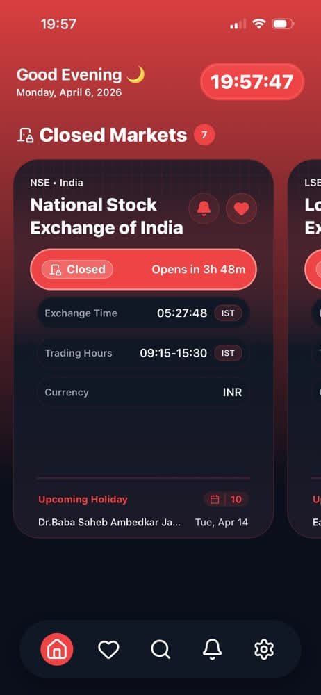 Closed markets list